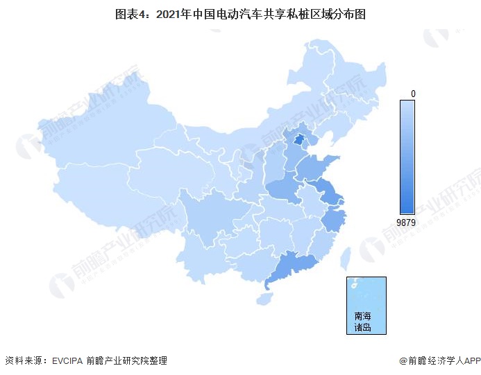 图表4：2021年中国电动汽车共享私桩区域分布图