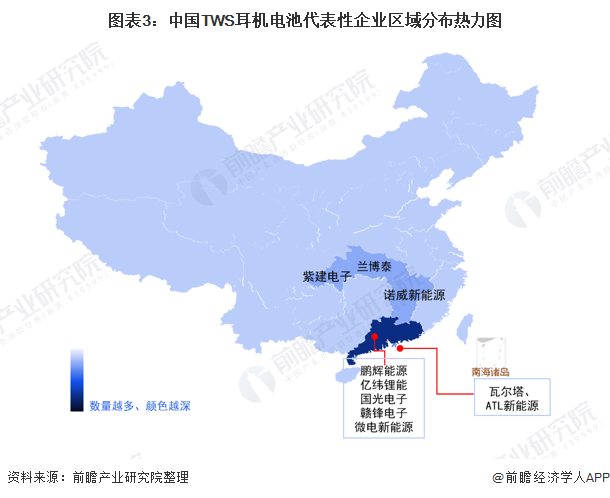 图表3：中国TWS耳机电池代表性企业区域分布热力图