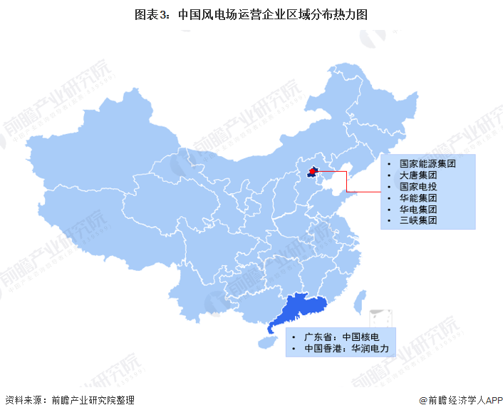 图表3中国风电场运营企业区域分布热力图