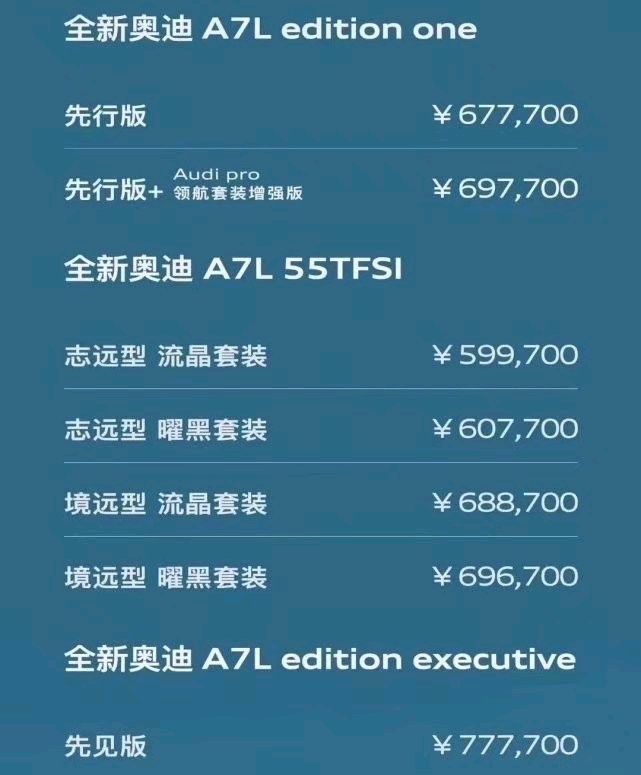 没有溜背造型就没有灵魂？国产奥迪A7L预售59万起步，值得等吗？