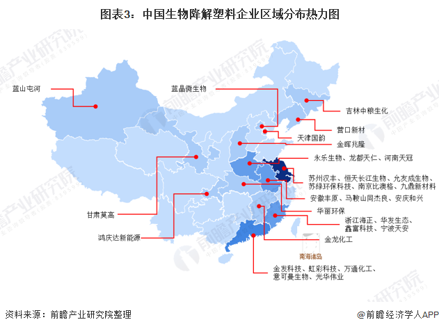 图表3：中国生物降解塑料企业区域分布热力图