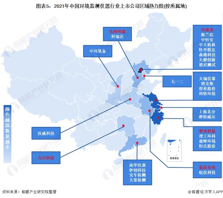 图表5：2021年中国环境监测仪器行业上市公司区域热力图(按所属地)