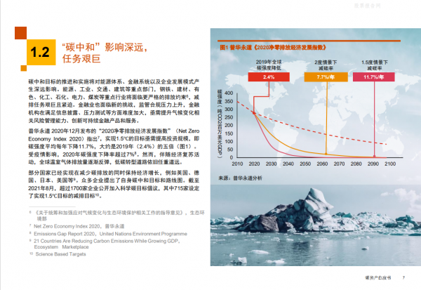  行业报告丨普华永道-环保行业：碳资产白皮书