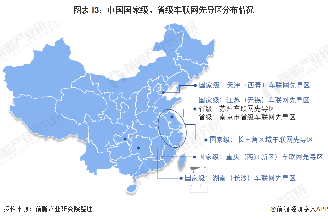 图表13：中国国家级、省级车联网先导区分布情况