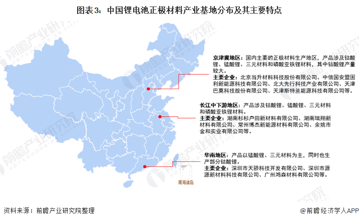 图表3：中国锂电池正极材料产业基地分布及其主要特点