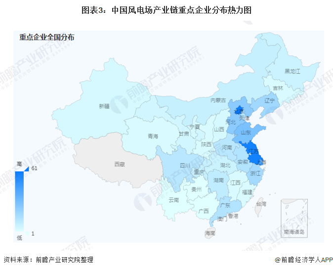 图表3中国风电场产业链重点企业分布热力图