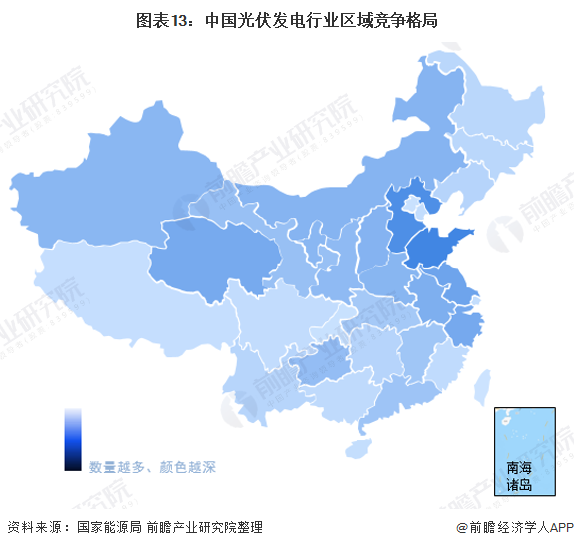 图表13中国光伏发电行业区域竞争格局