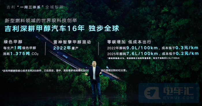 吉利汽车2025年目标：年销365万辆，新能源占40%