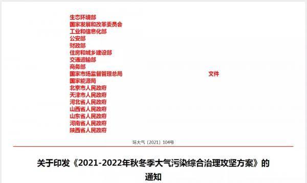 能环宝复盘分析10月清洁能源政策汇总