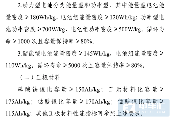 新版锂电池行业规范条件即将出台，企业疯狂扩产将受限