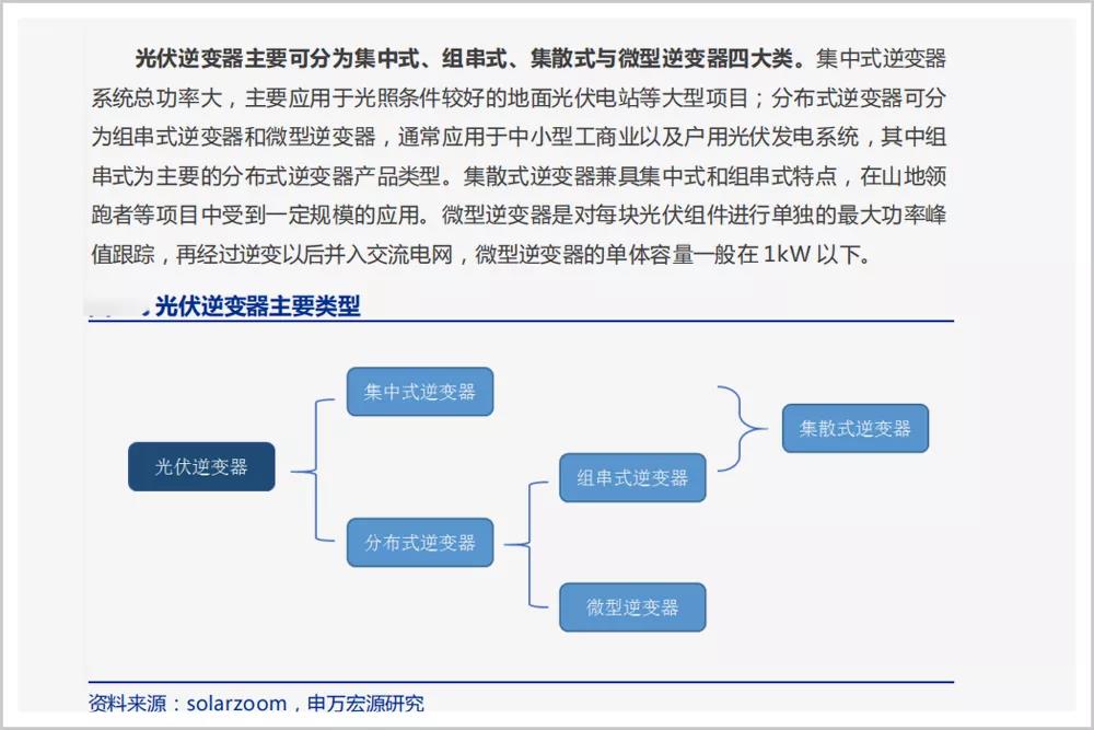 比5G更猛，它是華為的新王炸！