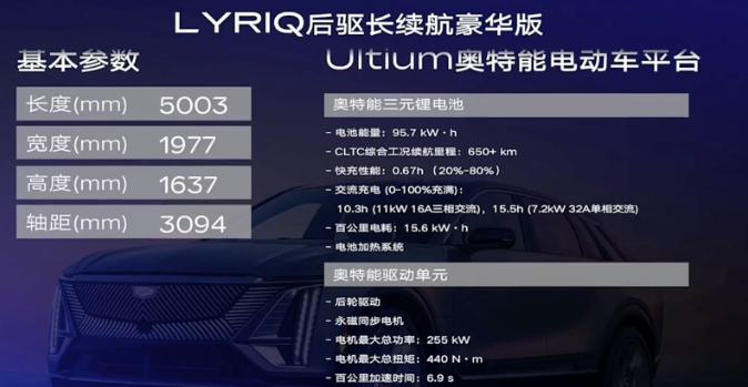 转战电动市场，凯迪拉克LYRIQ国产车型预售，43.97万元预售还有机会吗？