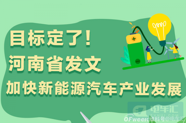 《河南省加快新能源汽车产业发展实施方案》出炉，给予企业研发及投资补贴