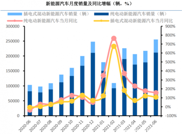 天齐锂业18.84亿美元贷款展期，锂资源板块要“变天”？