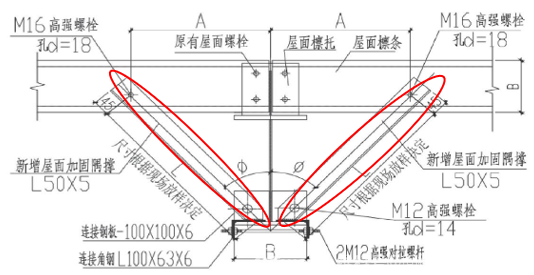 “能耗雙控”下的用能主張