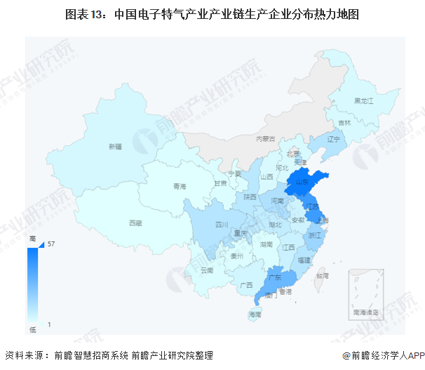 图表13中国电子特气产业产业链生产企业分布热力地图