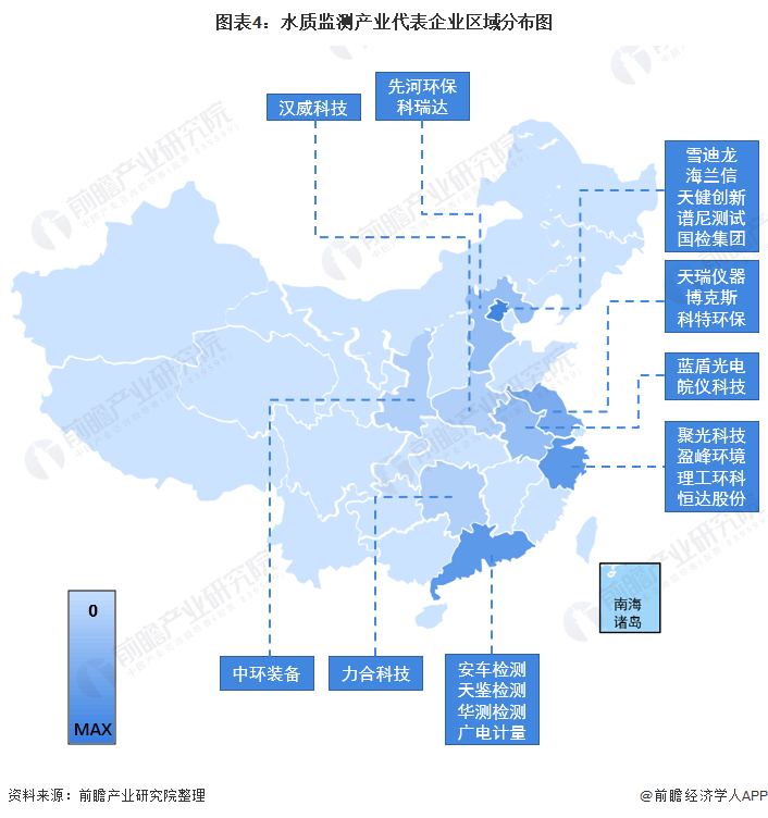 图表4：水质监测产业代表企业区域分布图