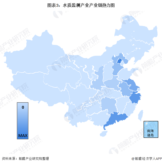 图表3：水质监测产业产业链热力图