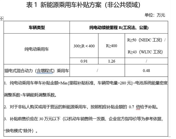 拐点已至，2022年江南网页版登录入口官网下载
市场将上演“淘汰赛”？