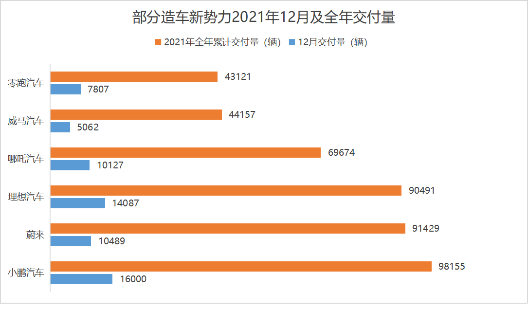 拐点已至，2022年江南网页版登录入口官网下载
市场将上演“淘汰赛”？