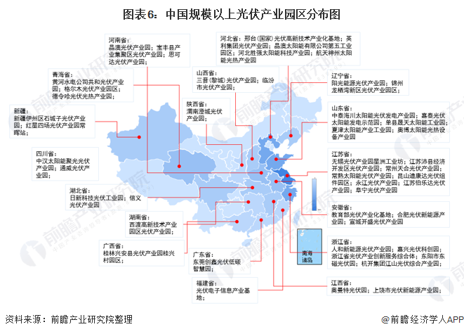 图表6中国规模以上光伏产业园区分布图