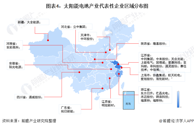 圖表4太陽(yáng)能電池產(chǎn)業(yè)代表性企業(yè)區(qū)域分布圖