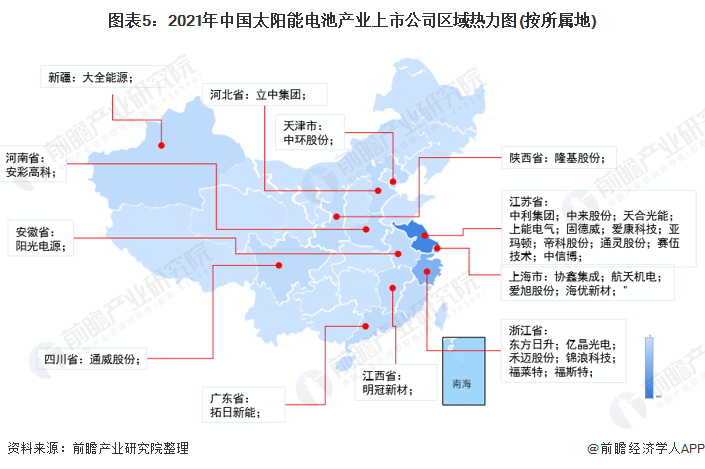 圖表52021年中國太陽能電池產(chǎn)業(yè)上市公司區(qū)域熱力圖(按所屬地)