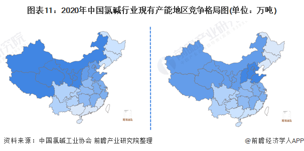 圖表11：2020年中國氯堿行業(yè)現(xiàn)有產(chǎn)能地區(qū)競爭格局圖(單位：萬噸)