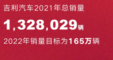 品牌高端化进程明显，吉利今年年销量目标165万辆能否顺利完成？