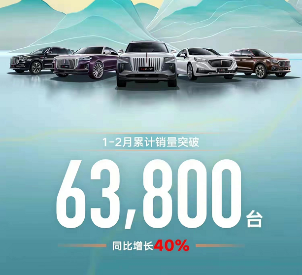 红旗销量公布，1-2月大卖6万多台，年销目标45万这次能实现吗？