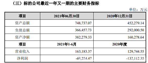 哪吒和蔚小理：全方位对比分析