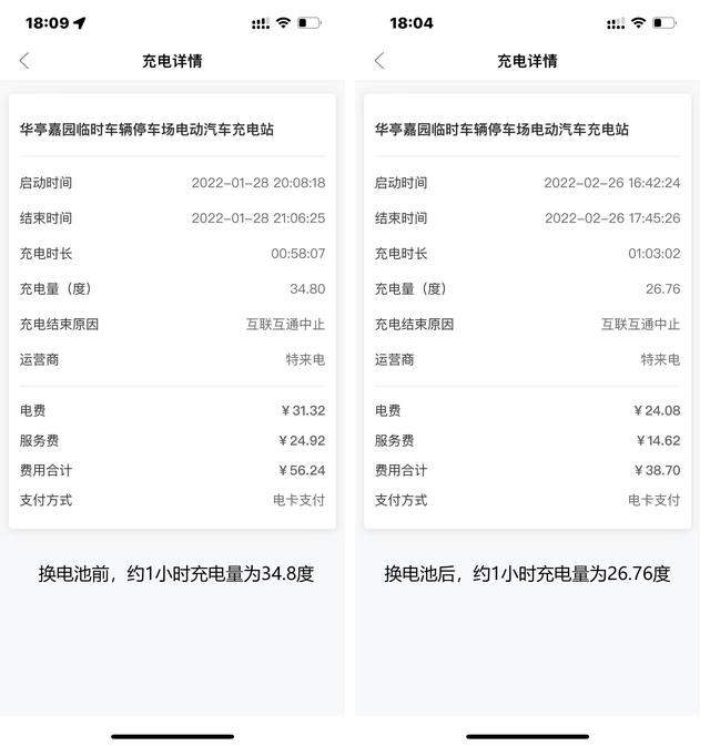 2022年锁电车企名单：荣威、埃安、小鹏、威马、广汽丰田