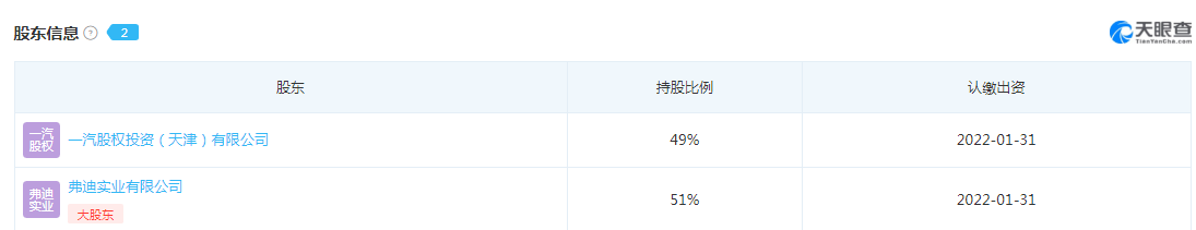 黑马成了万年老二？偷专利争议未果的中创新航，上市亦难自救？