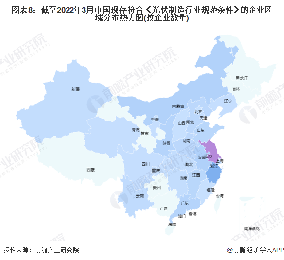 圖表8截至2022年3月中國(guó)現(xiàn)存符合《光伏制造行業(yè)規(guī)范條件》的企業(yè)區(qū)域分布熱力圖(按企業(yè)數(shù)量)