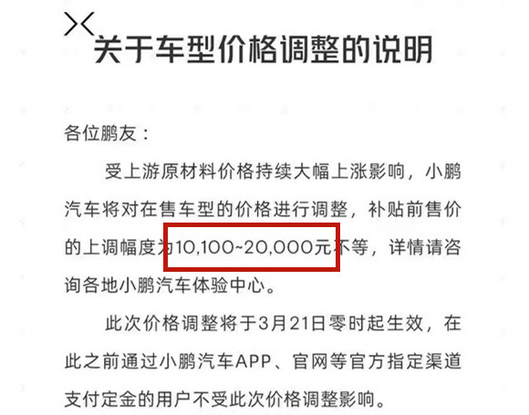 超40款車型扎堆漲價，最高漲超3萬元，新能源車企膽太肥？