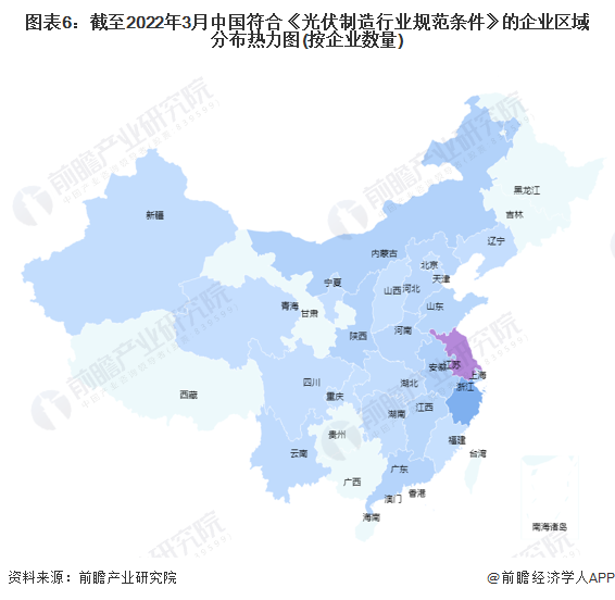 圖表6截至2022年3月中國符合《光伏制造行業(yè)規(guī)范條件》的企業(yè)區(qū)域分布熱力圖(按企業(yè)數(shù)量)