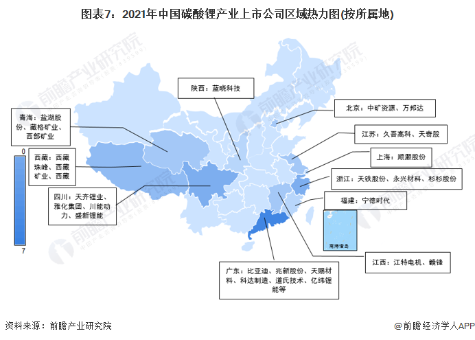 图表7：2021年中国碳酸锂产业上市公司区域热力图(按所属地)