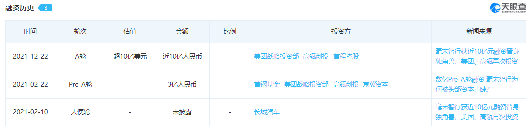 毫末智行、百度等自动驾驶企业，距离盈利还有多远？