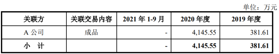 杰華特科創(chuàng)板IPO：現(xiàn)金流常年趨緊急需募資，毛利率“詭異”上漲或存風(fēng)險(xiǎn)