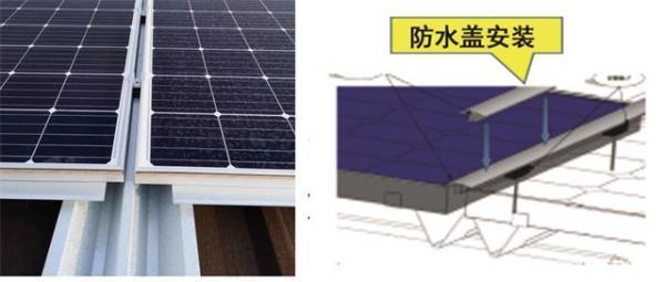 整县推进4大场景，用案例告诉你收益有多少？