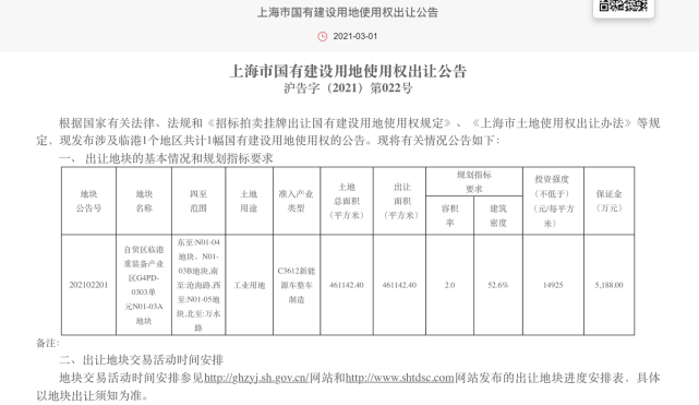 特斯拉内部人士回应“扩产，非第二工厂”，扩产后产能将达100万辆