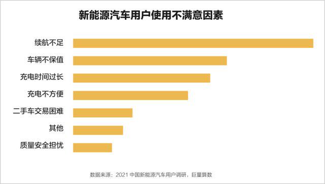 技术就是力量，麒麟电池带动产业链狂欢