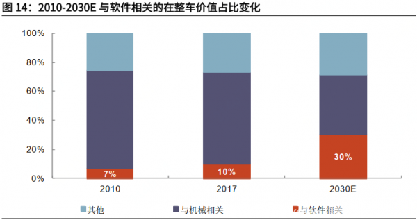 比亚迪汽车背后的杀手锏——半导体业务会是其再度爆发的“钥匙”