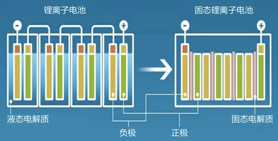 BBA“滞销”，该摸着比亚迪过河了？