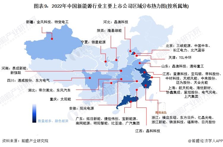 图表92022年中国新能源行业主要上市公司区域分布热力图(按所属地)