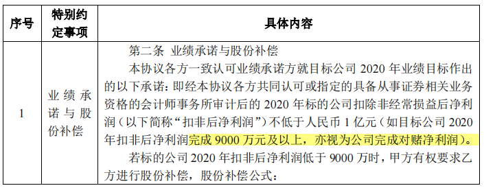 威力传动超高负债率，客户集中供应商质量堪忧，参保人数信披不一