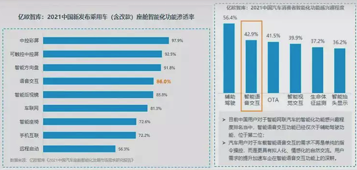 电动车弯道超车，赚快钱模式能培育百年电动车老店吗？