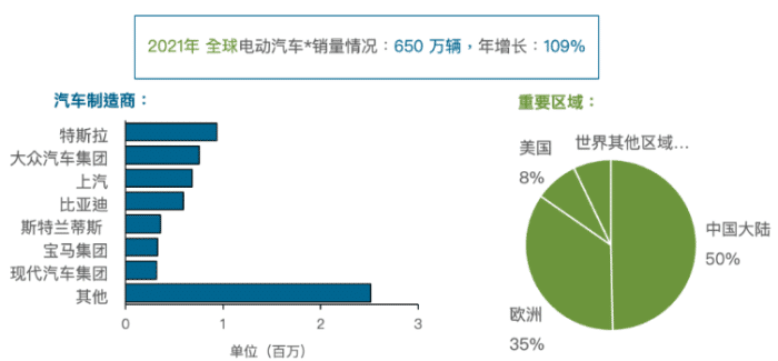 曾經(jīng)是中國企業(yè)拆日本車學(xué)技術(shù)，現(xiàn)在是日本拆中國車學(xué)技術(shù)