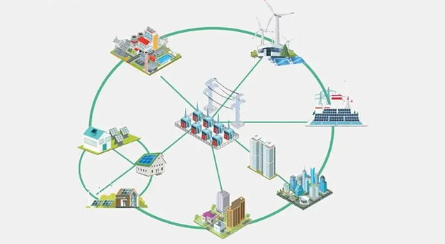 原来微电网很好懂，一文详解微电网