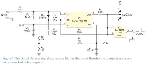 電路檢測快速下降的信號并抑制噪聲系數(shù) 1